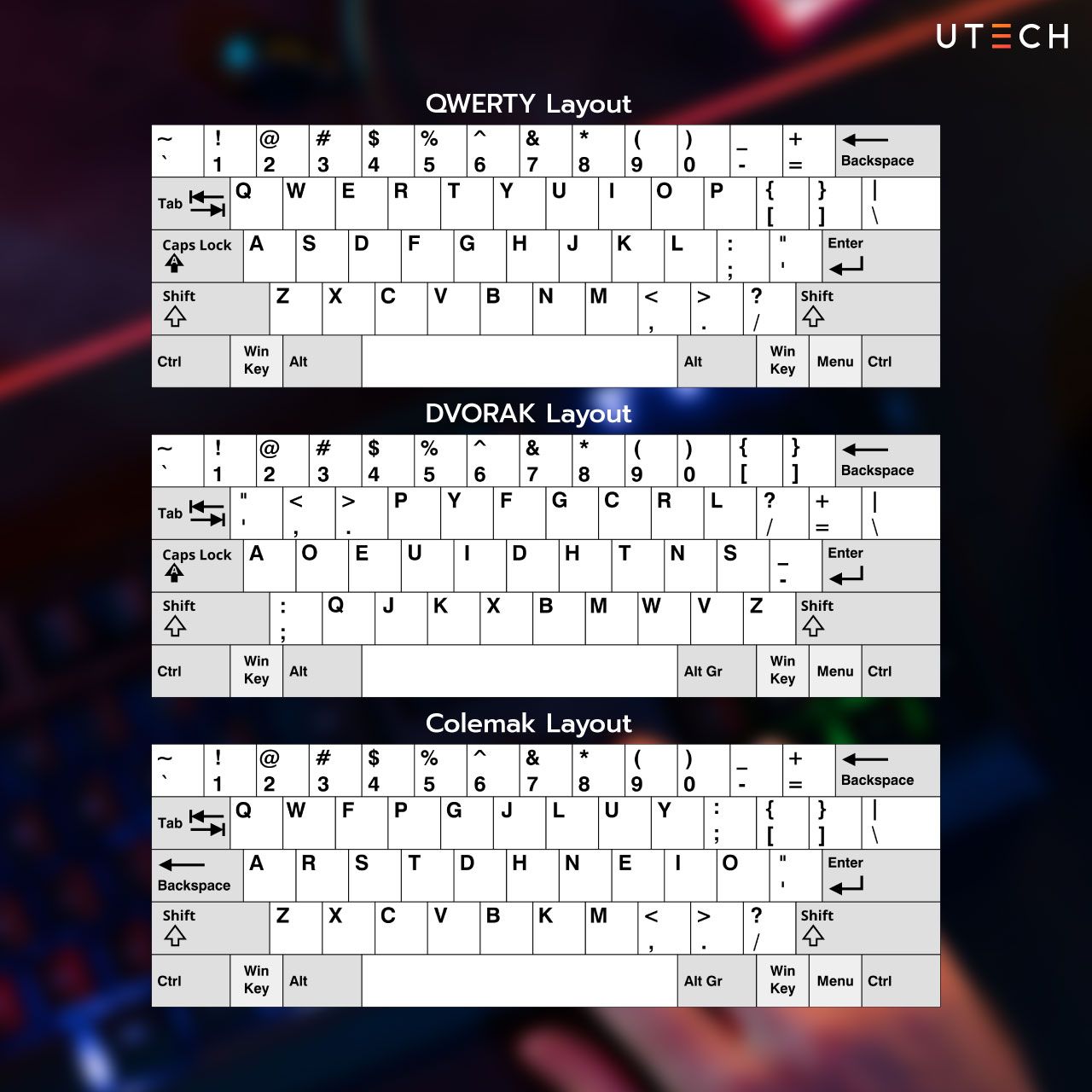 Keyboard-Layout-คืออะไร-04.jpg