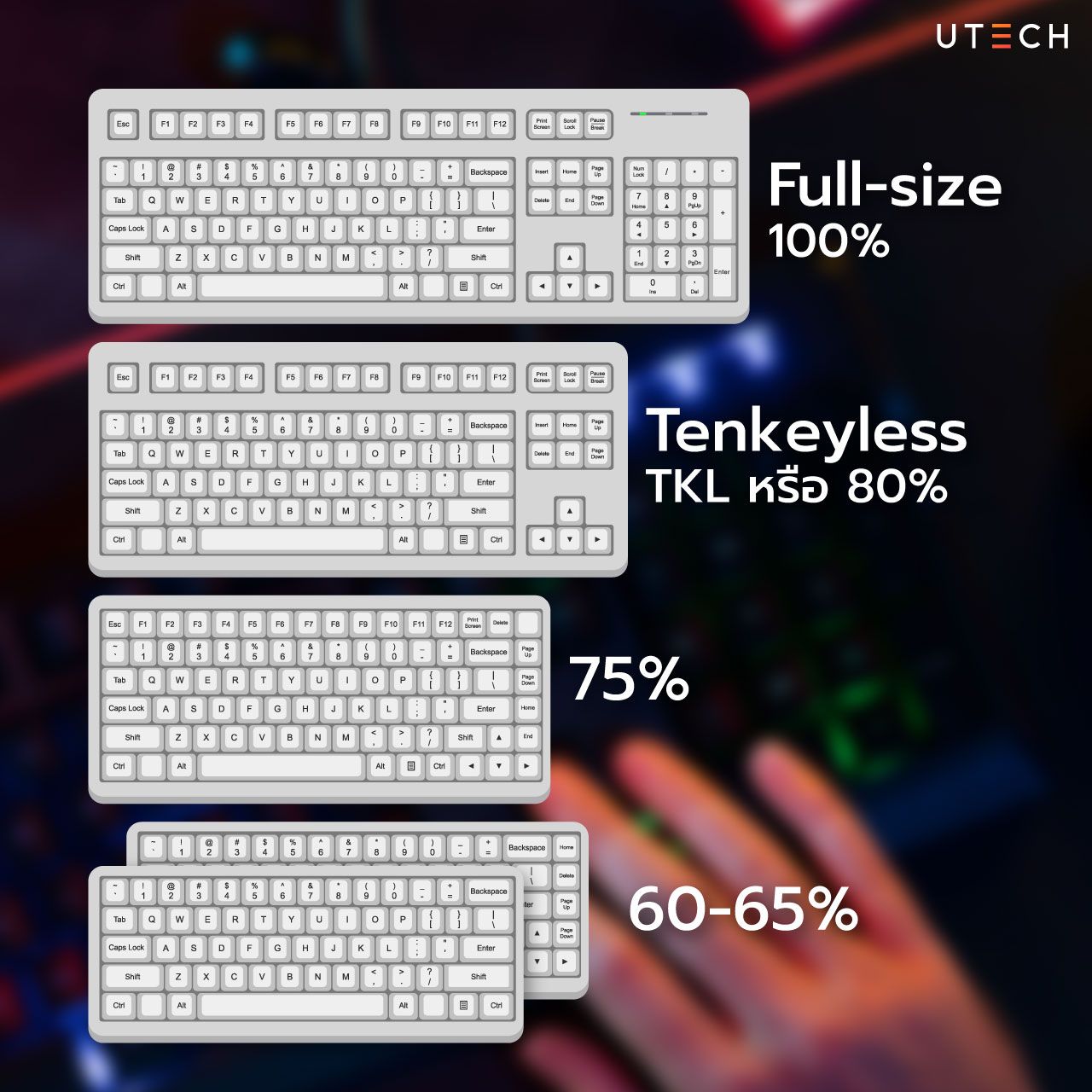 Keyboard-Layout-คืออะไร-05.jpg