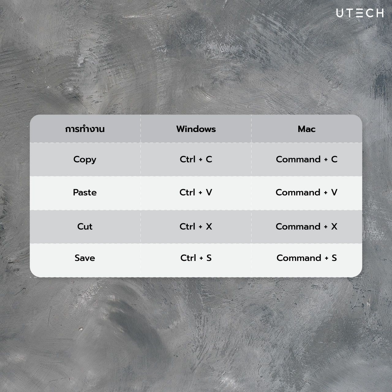 Keyboard-Mac-และ-Windows-ต่างกันอย่างไร-03.jpg