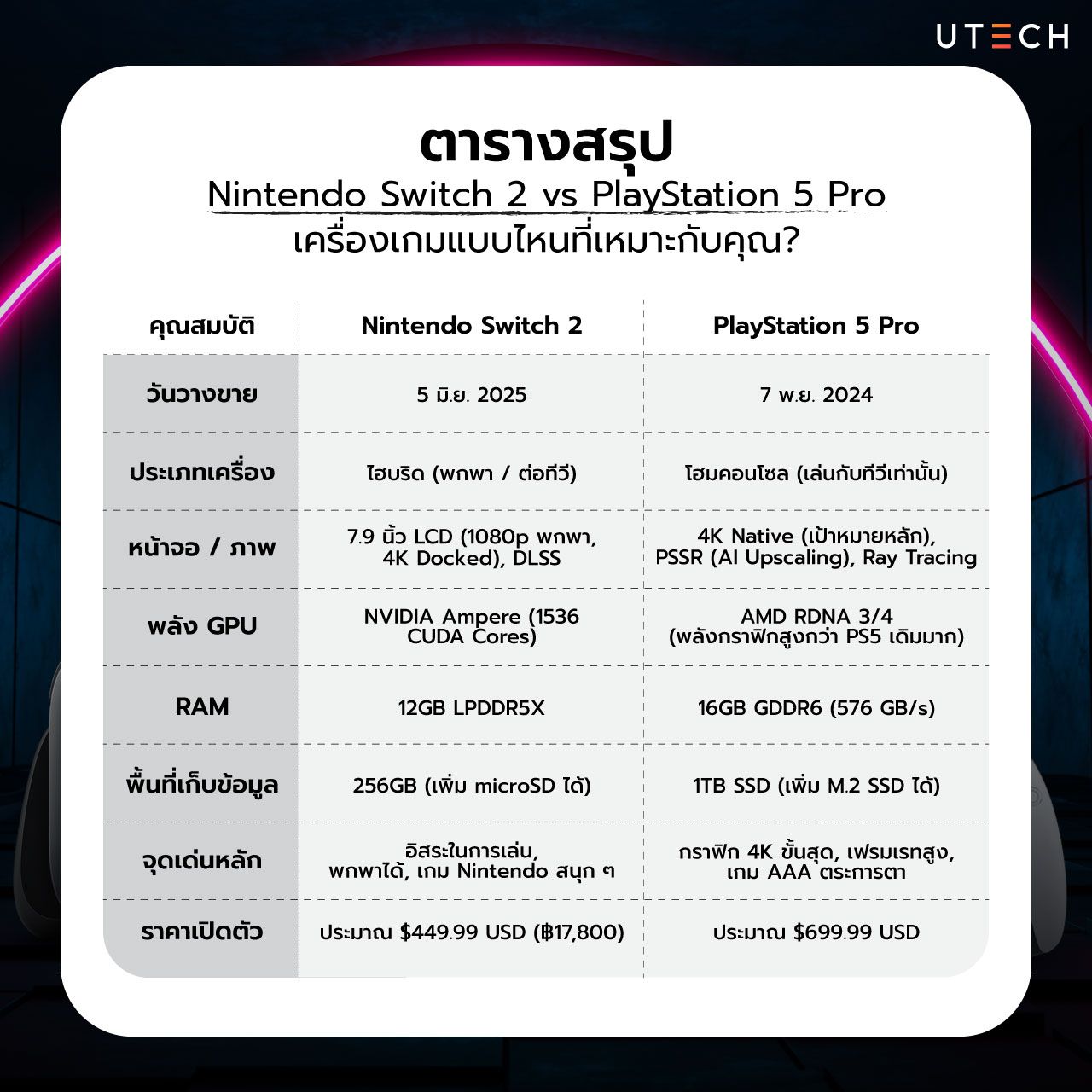 Nintendo-Switch-2-vs-PS5-Pro-05.jpg
