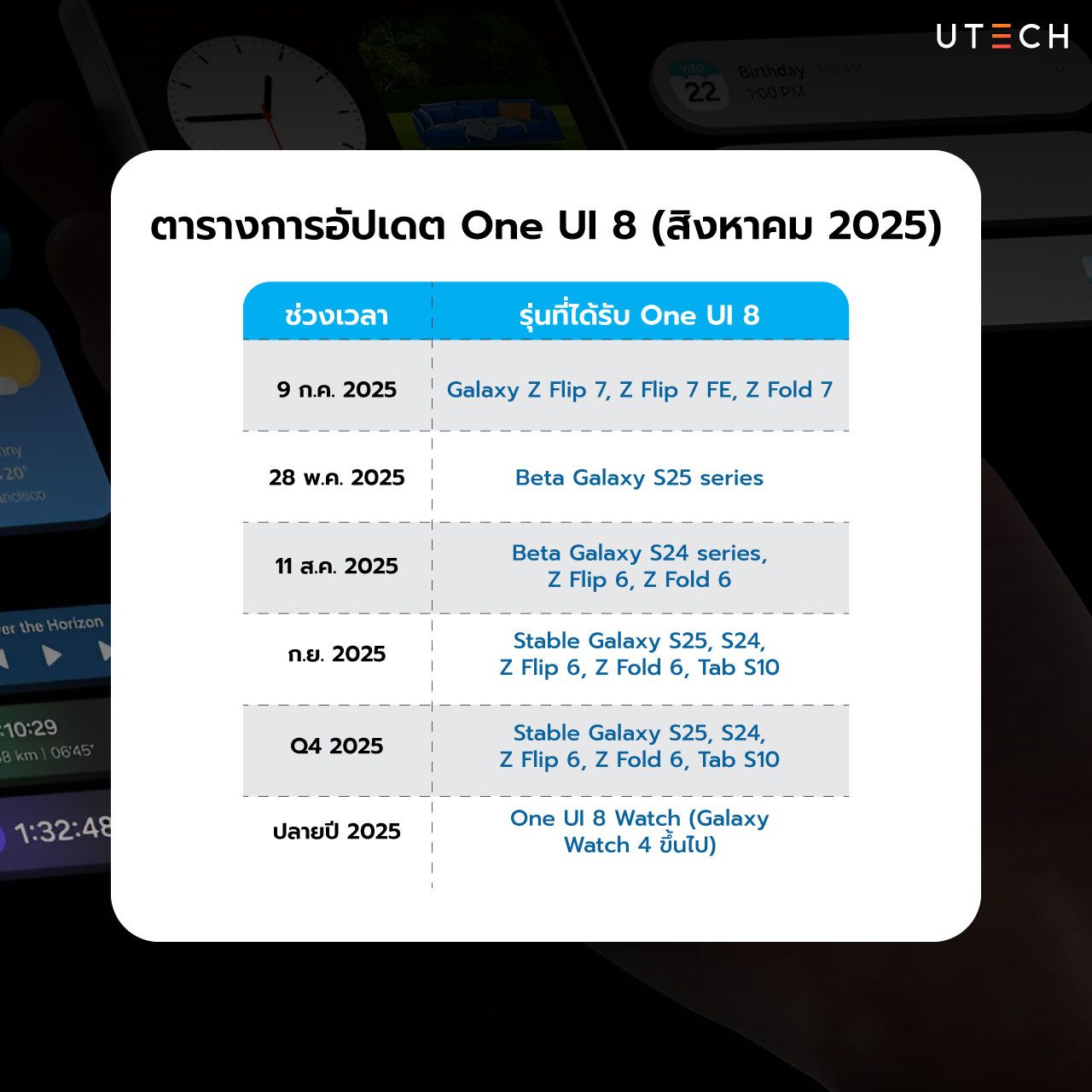 One-UI-8-อัปเดตล่าสุด-04.jpg