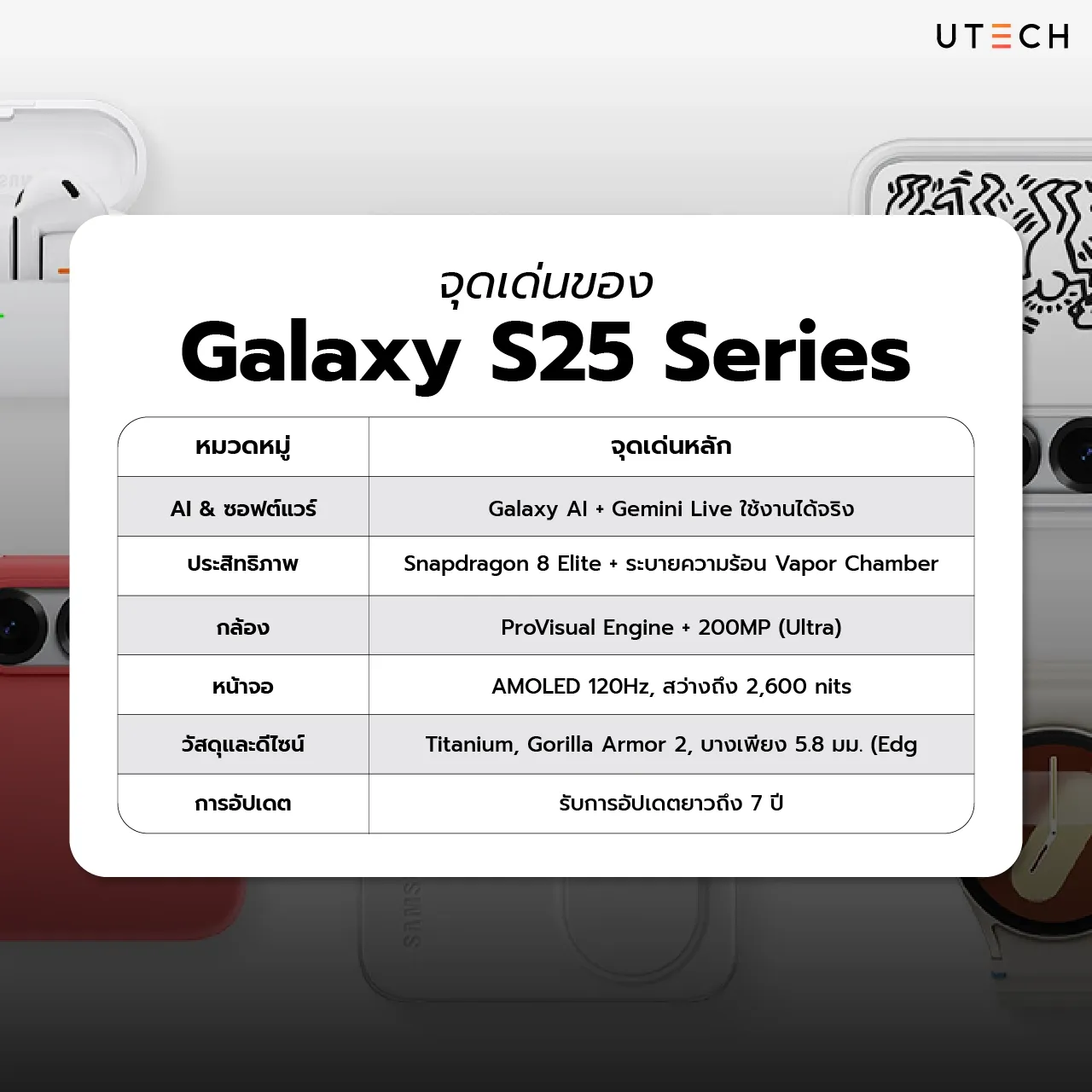 Samsung Galaxy S25 ครึ่งปีผ่านไป ยังน่าใช้ไหม หรือควรรอ S26-03.webp