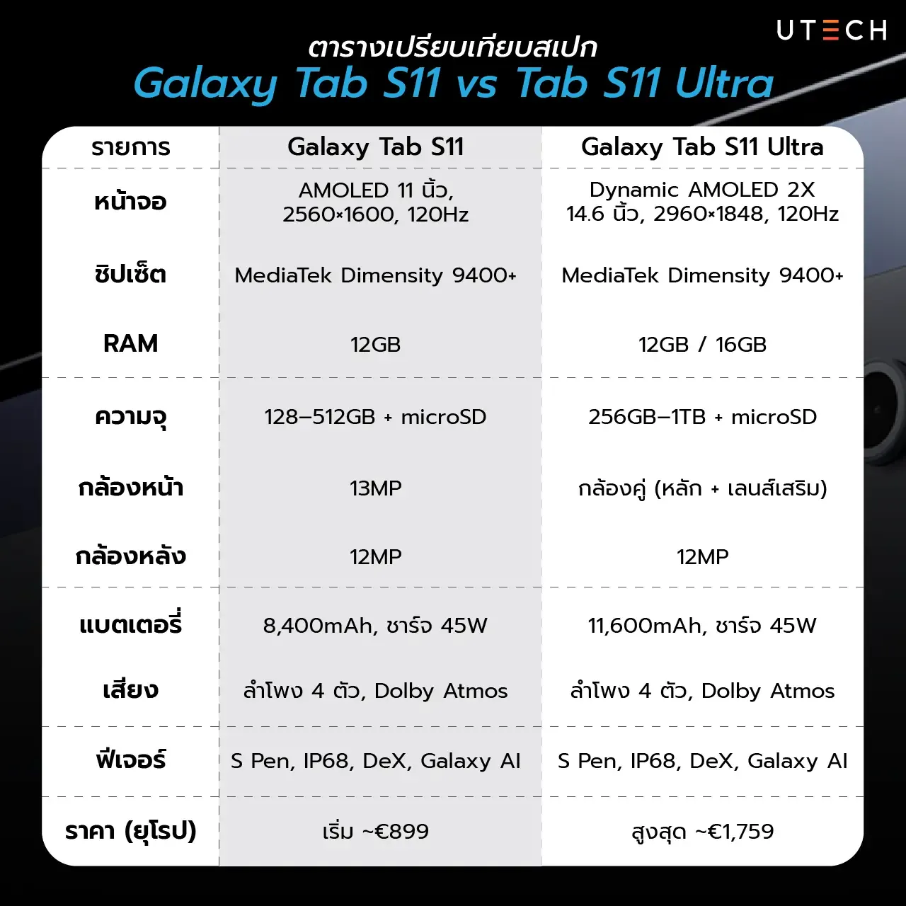 Samsung Galaxy Tab S11-06.webp