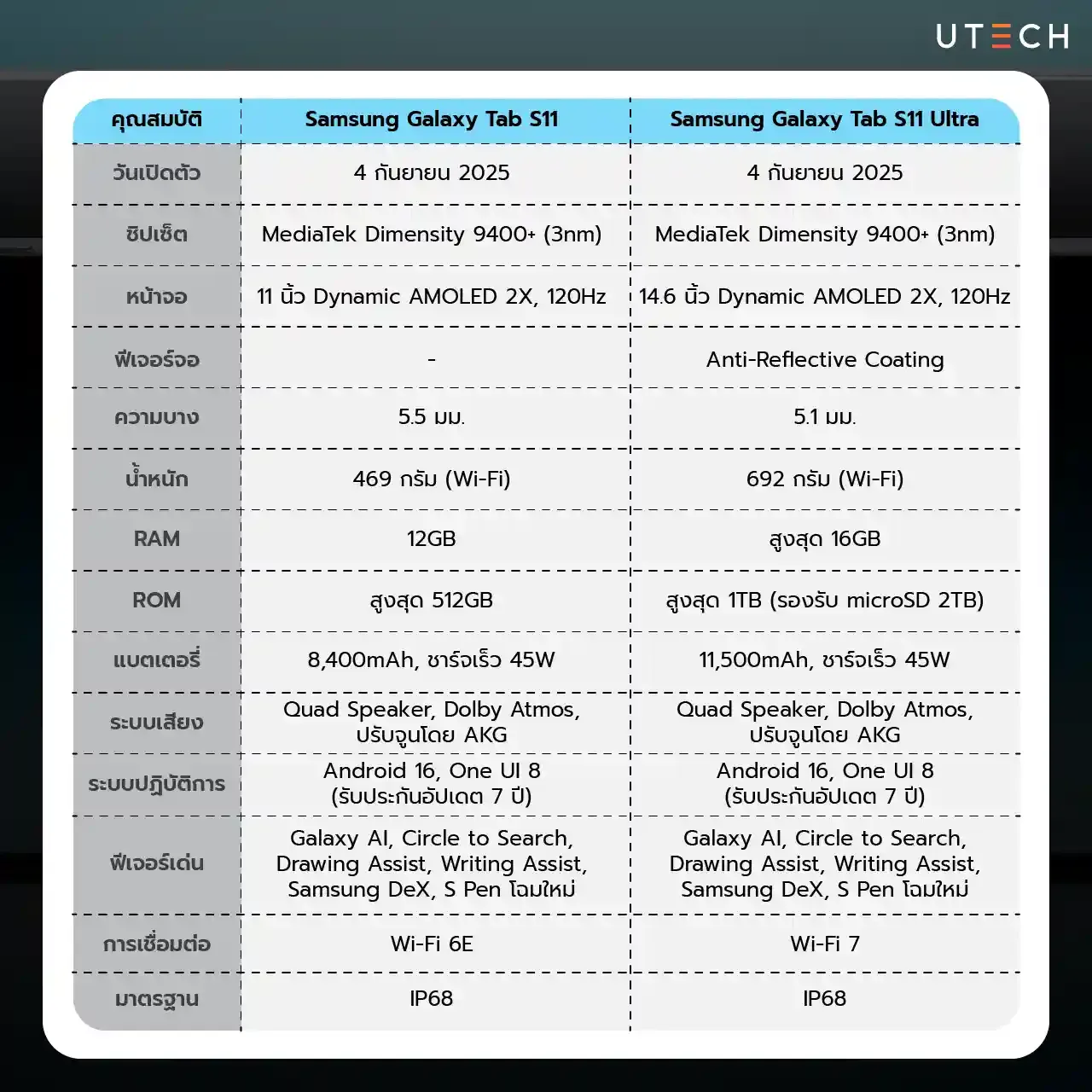 Samsung Galaxy Tab S11-07.webp