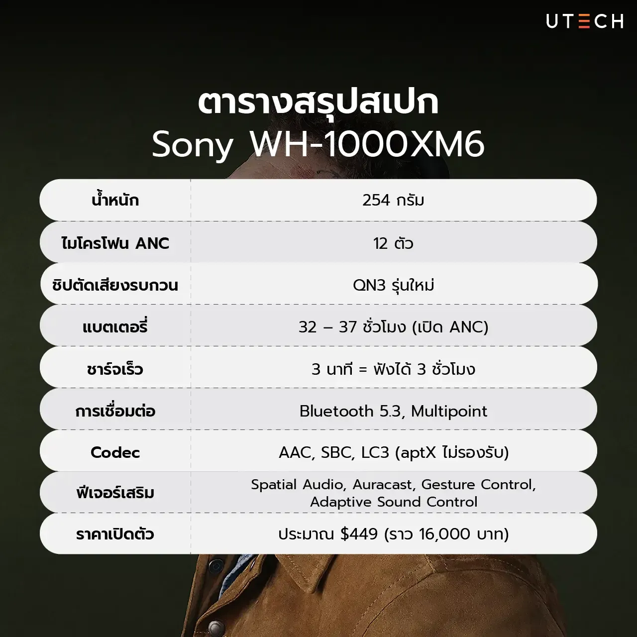 Sony WH-1000XM6-05.webp