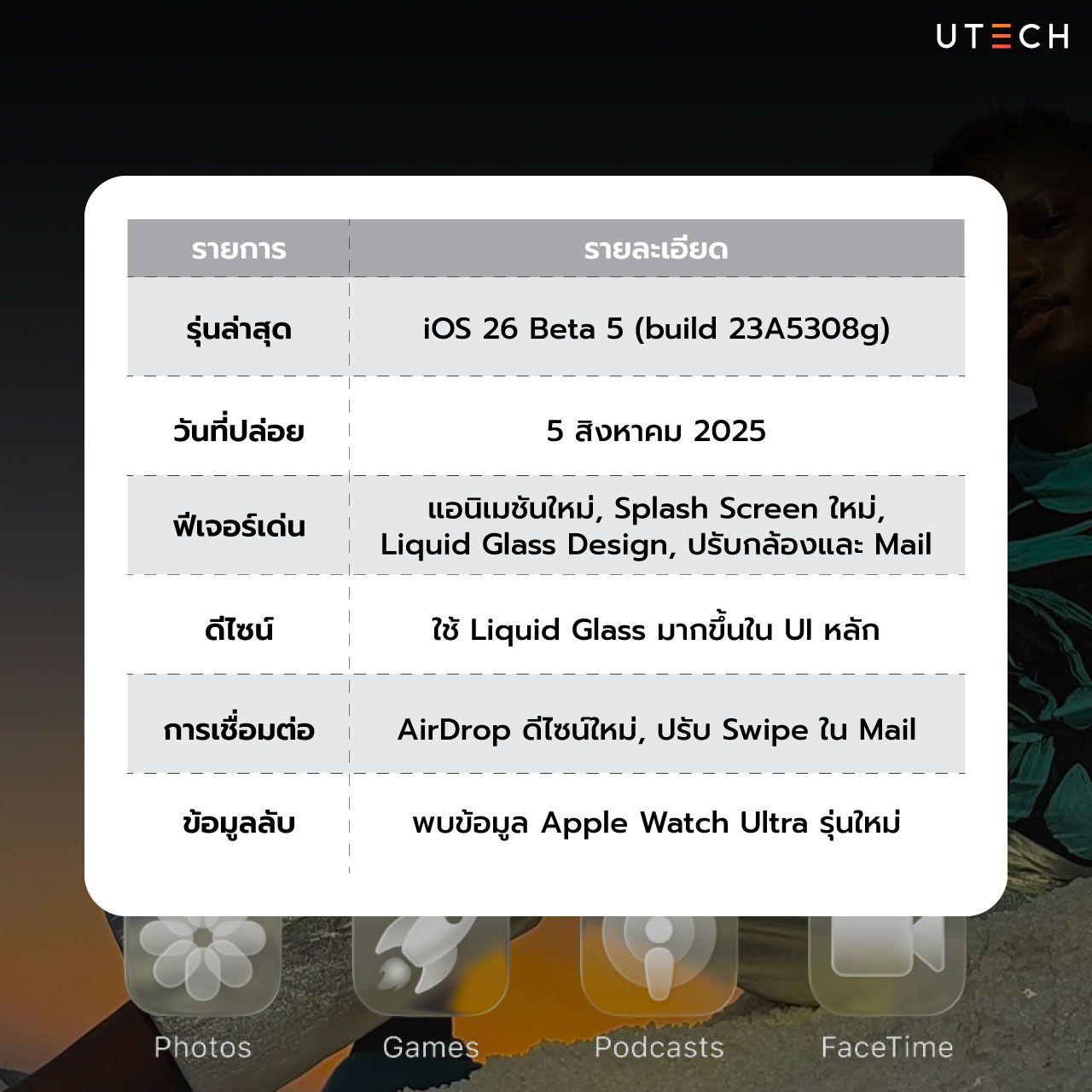 iOS-26-Beta-5-04.jpg