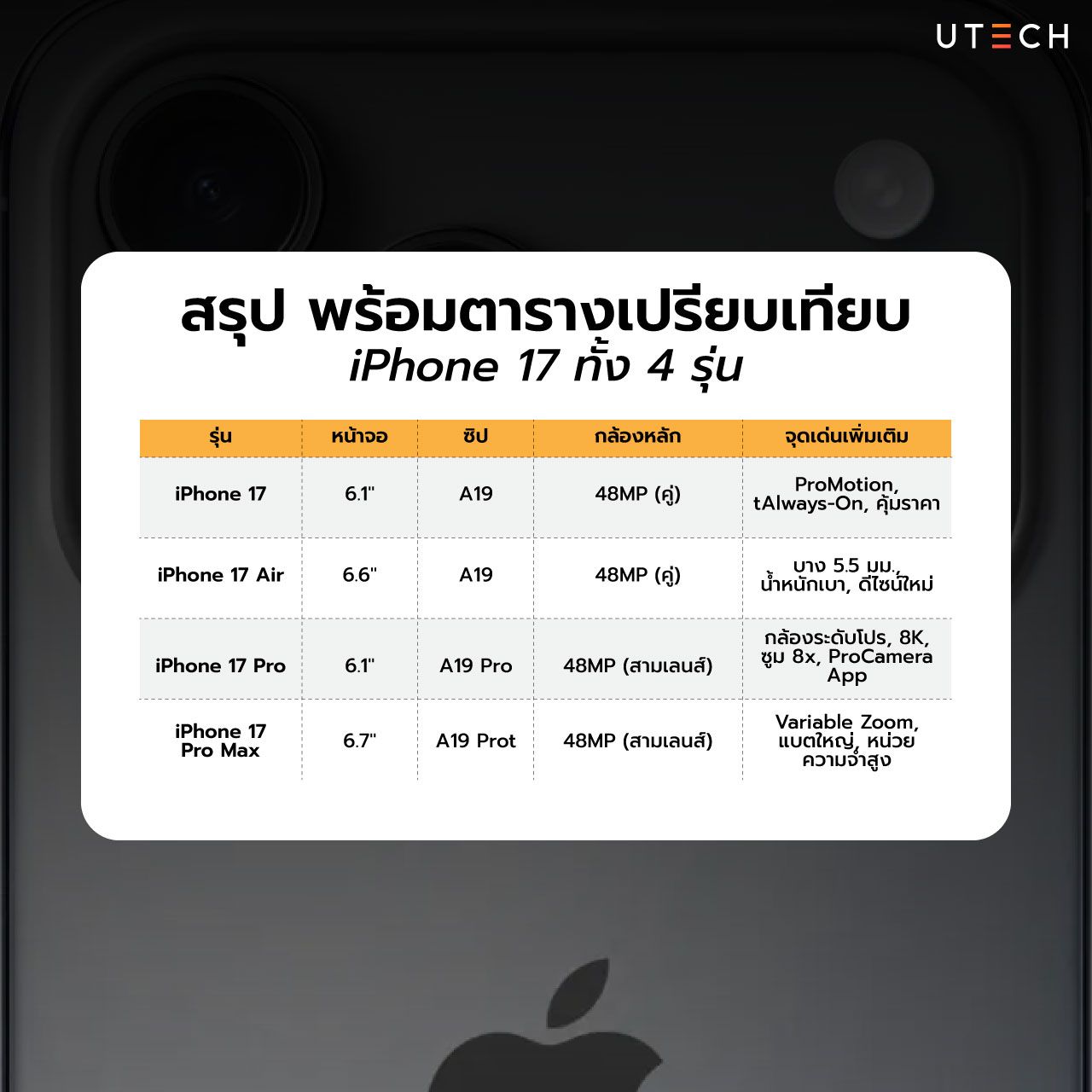 iPhone-17-อัปเดตล่าสุด-06.jpg