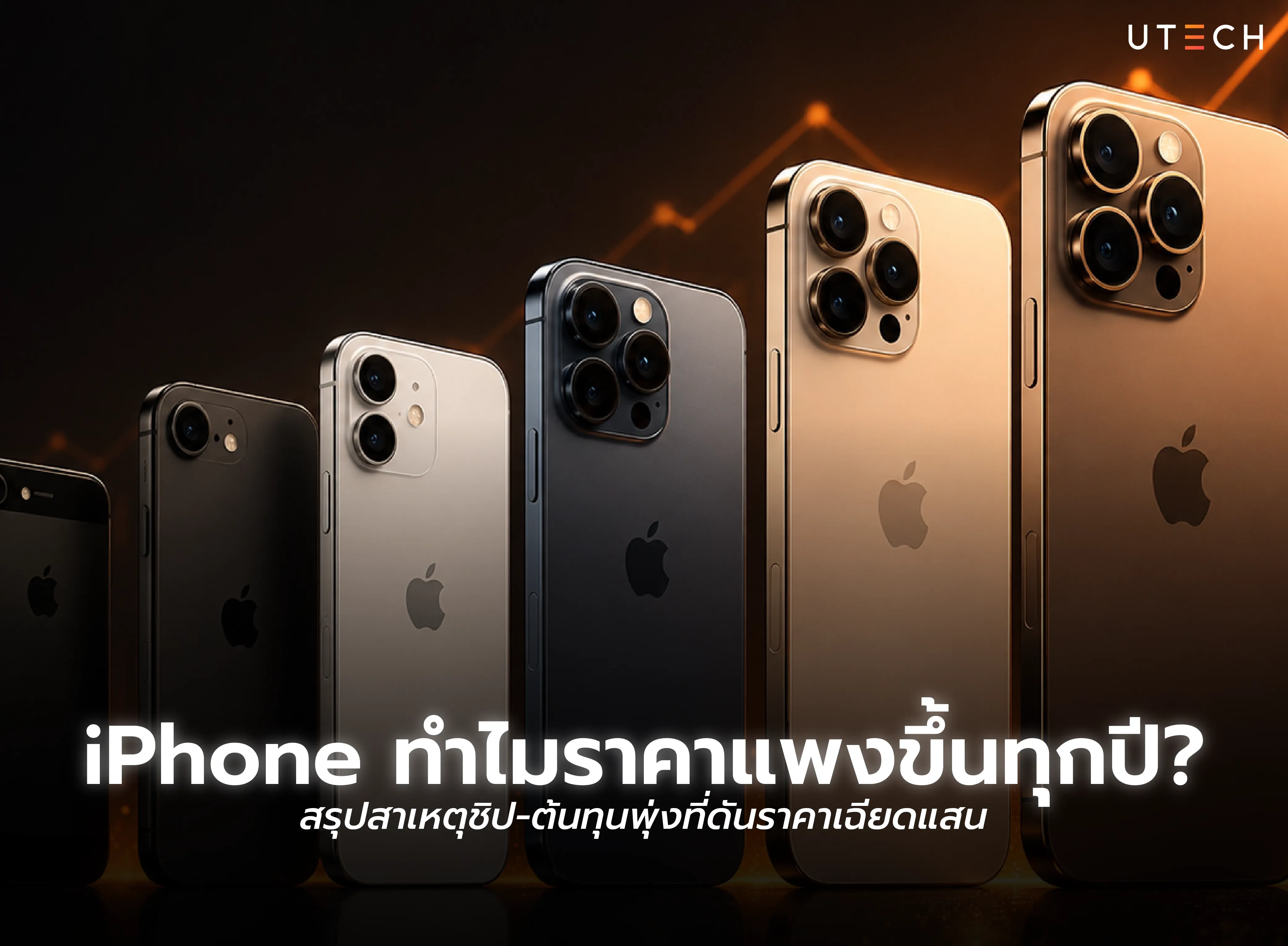 iPhone ทำไมราคาแพงขึ้นทุกปี เจาะสาเหตุชิปและต้นทุนที่ส่งผลต่อราคา iPhone