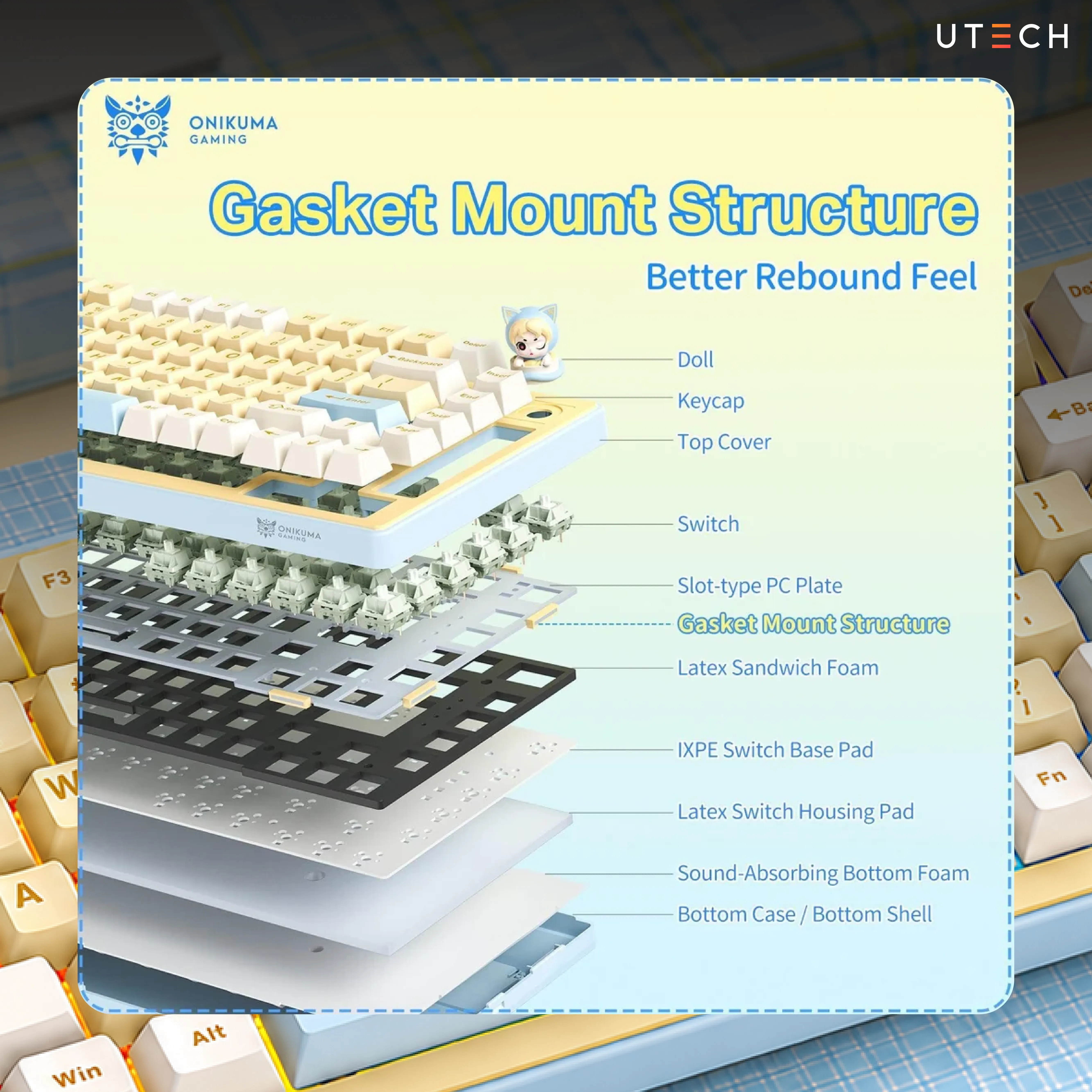 โครงสร้าง Gasket Mount ของ Onikuma Umi MT707 พร้อมชั้นโฟมซับเสียง ช่วยเพิ่มสัมผัสการพิมพ์ที่นุ่มและยืดหยุ่น